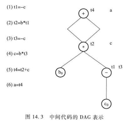 Pasted image 20251213091941.png